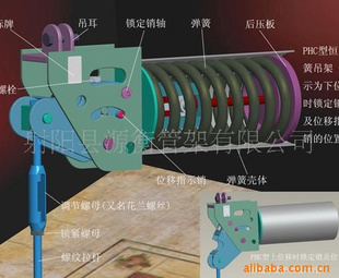 供应可变弹簧吊架，支吊架(图)