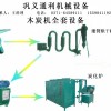 TLZCC木炭机设备敢作敢为财富临门通利