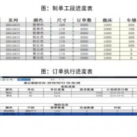 淄博制衣打菲