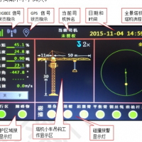 塔吊安全监控系统