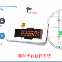 建筑工地升降机监控系统  建筑工地料斗安全管理系统