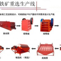 铂思特褐铁矿浮选工艺流程，褐铁矿选铁降磷新方法，选铁毛毯机