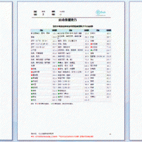 健康风险评估报告