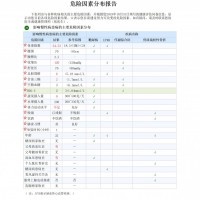 健康管理多平台数据分析交互系统