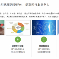 连锁药房健康档案管理系统V1.0