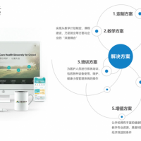 院校搭建健康管理实训室的要素 健康管理实训平台