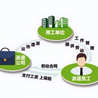 玉林专业劳务派遣公司，玉林社保公积金托管，玉林社保外包